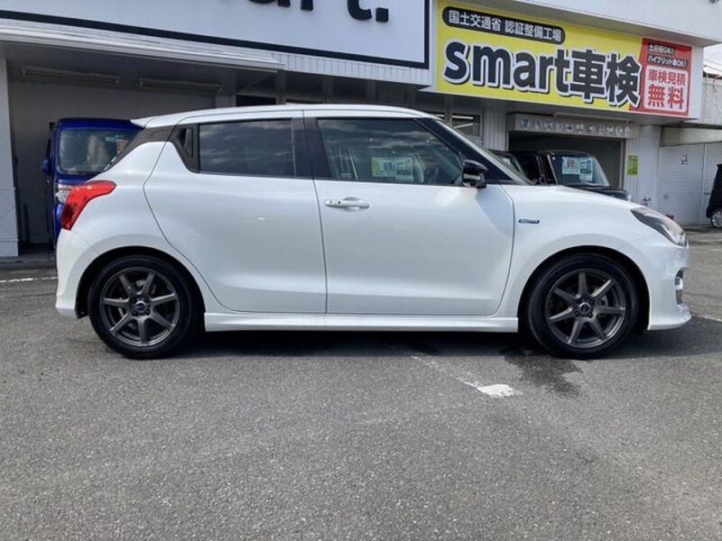 SWIFT