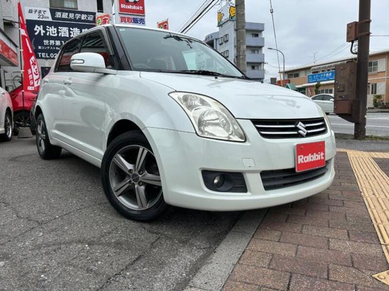 SWIFT
