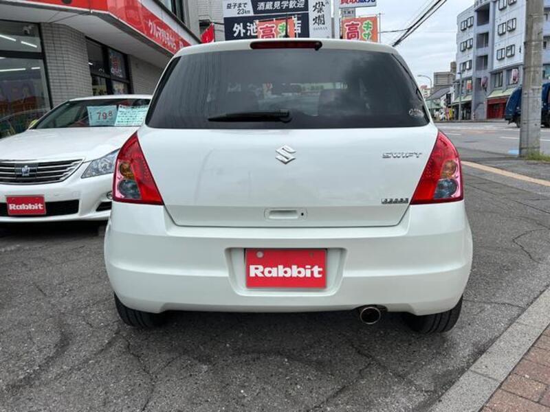 SWIFT