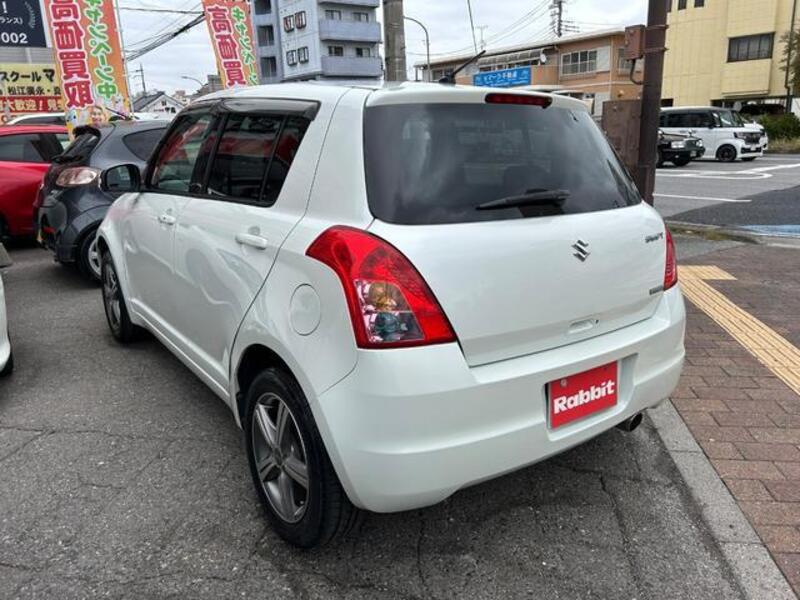 SWIFT