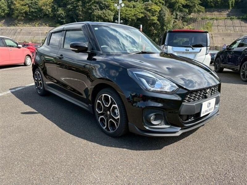 SWIFT