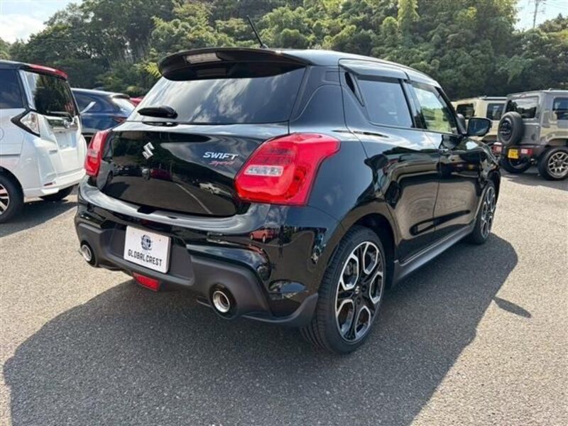 SWIFT