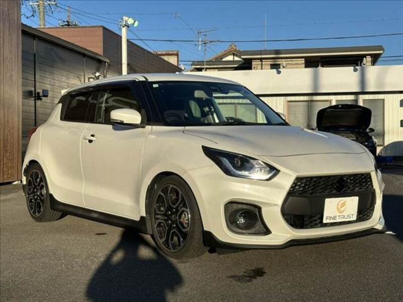 SWIFT