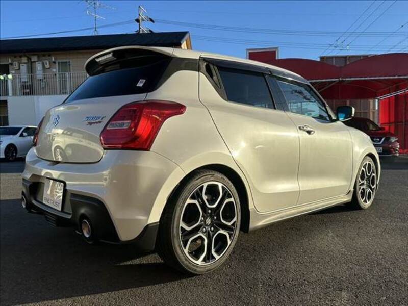 SWIFT