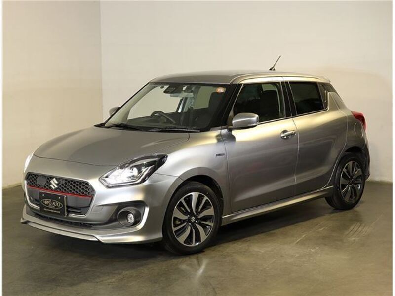 SWIFT