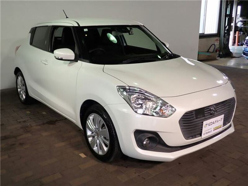 SWIFT