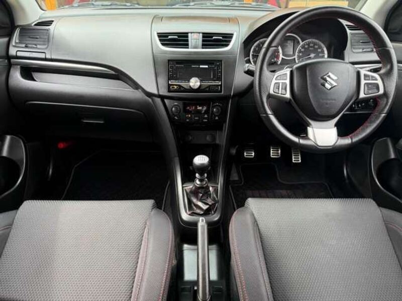 SWIFT
