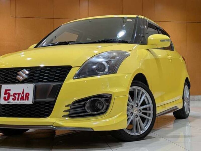 SWIFT