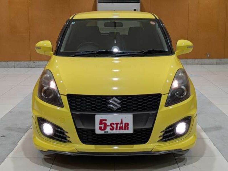 SWIFT