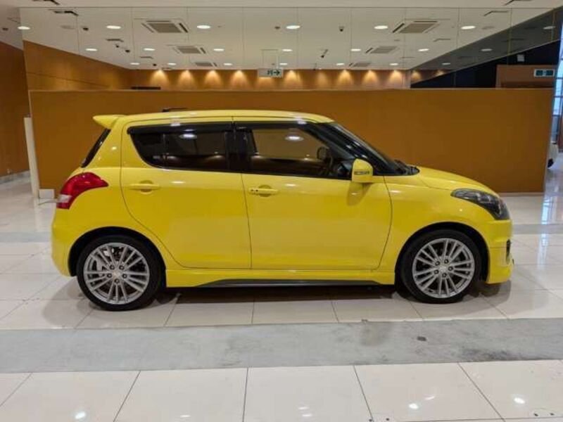 SWIFT