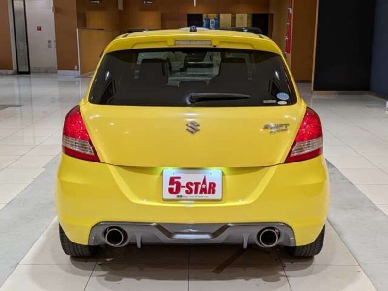 SWIFT