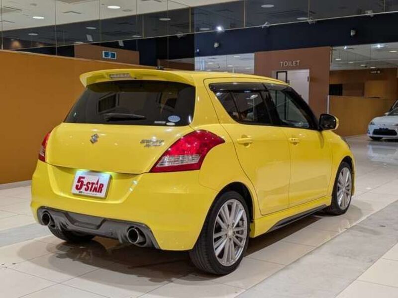 SWIFT