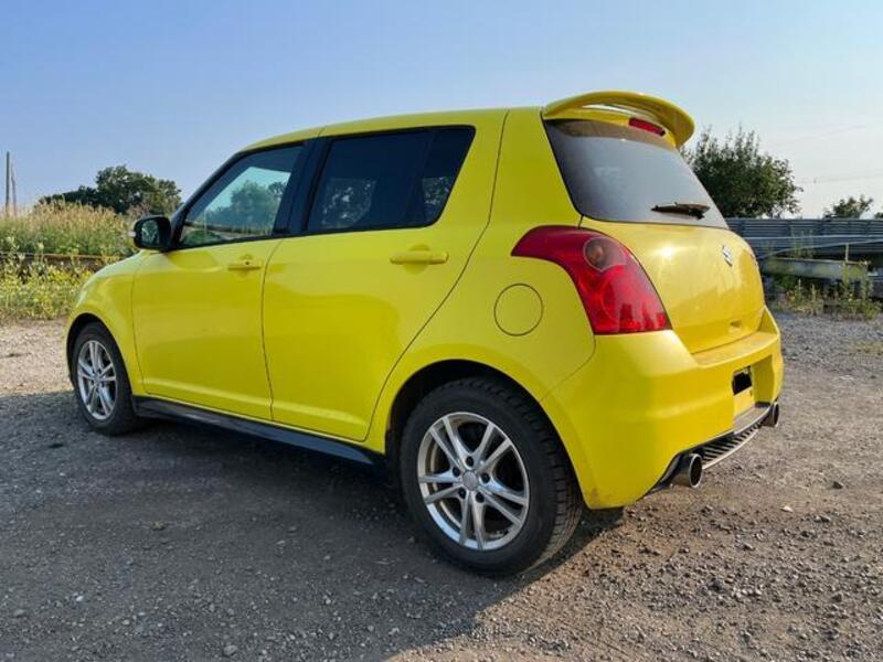 SWIFT
