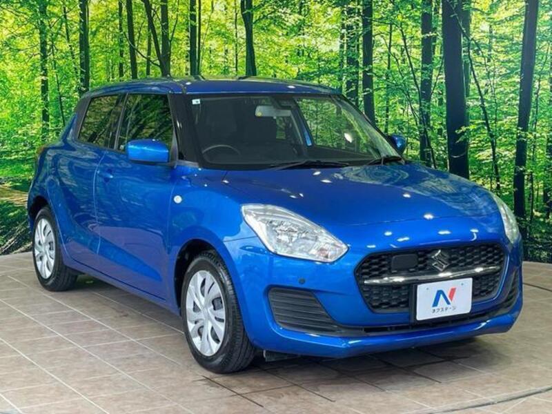 SWIFT