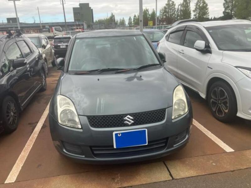SWIFT