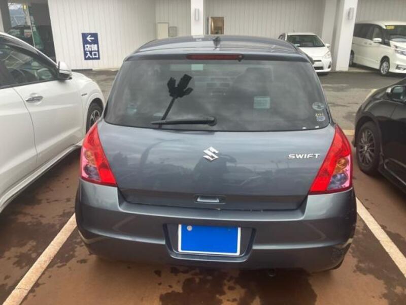 SWIFT