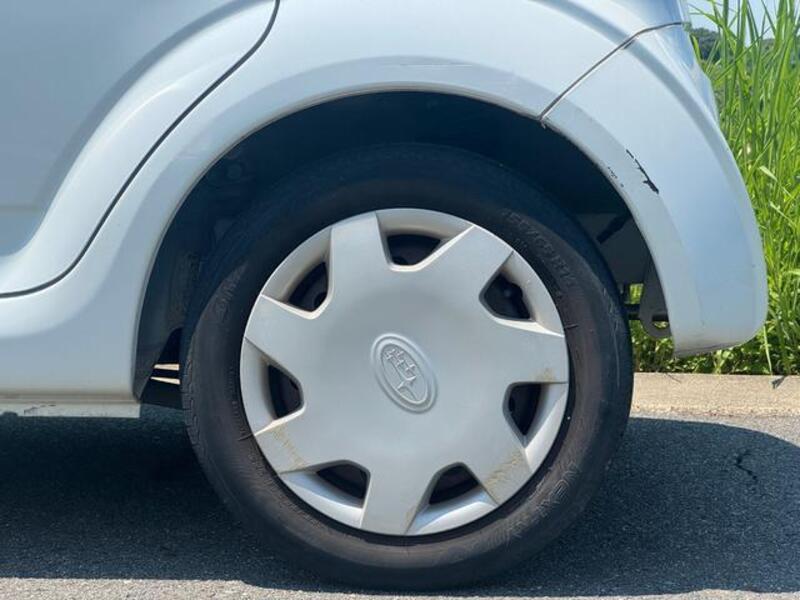 R2