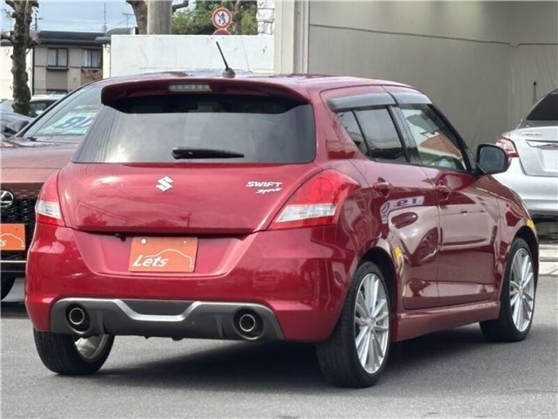 SWIFT