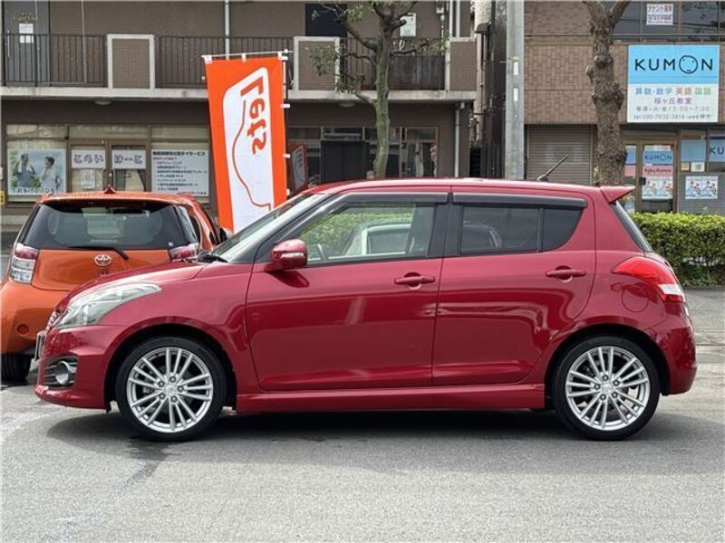 SWIFT