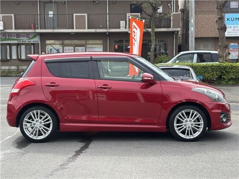 SWIFT