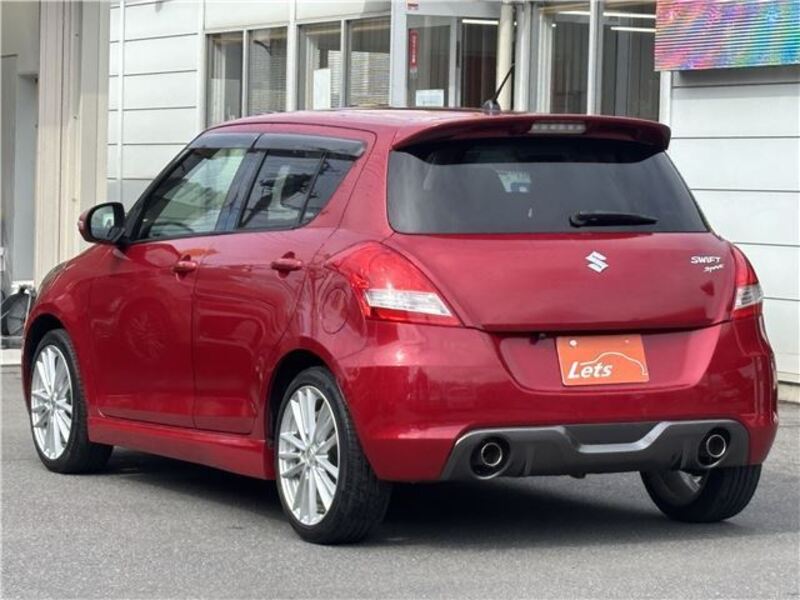SWIFT