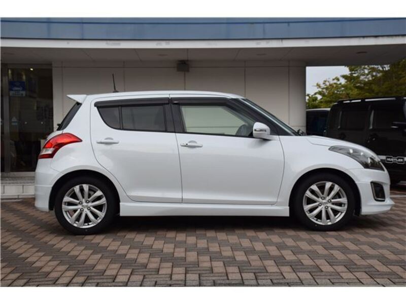 SWIFT
