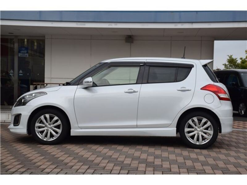 SWIFT