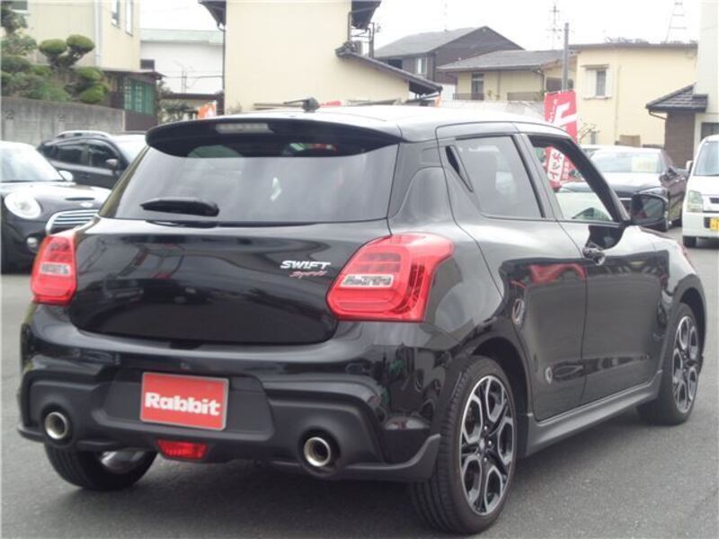 SWIFT