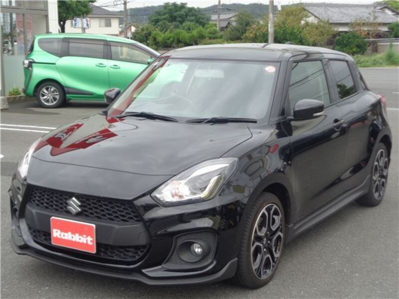 SWIFT