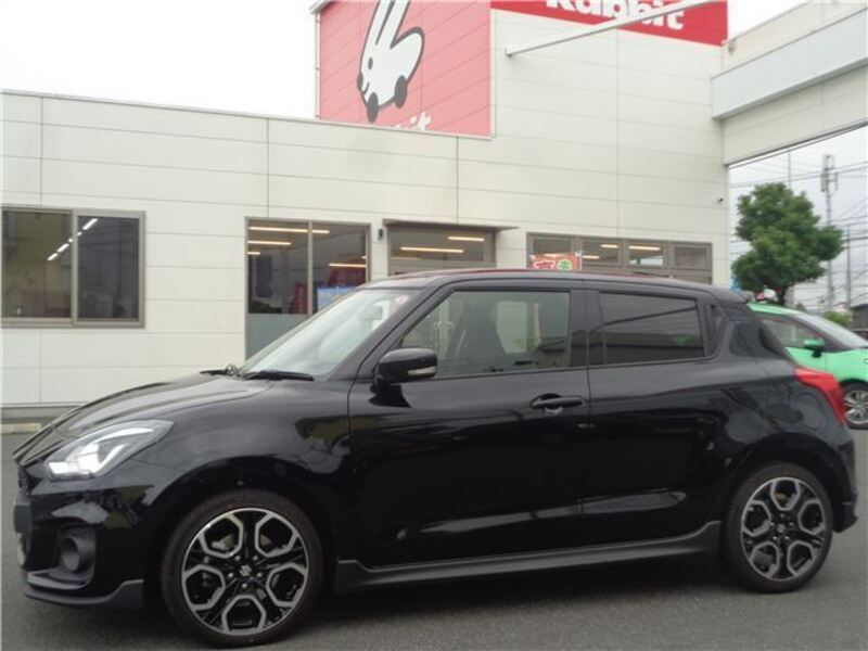SWIFT