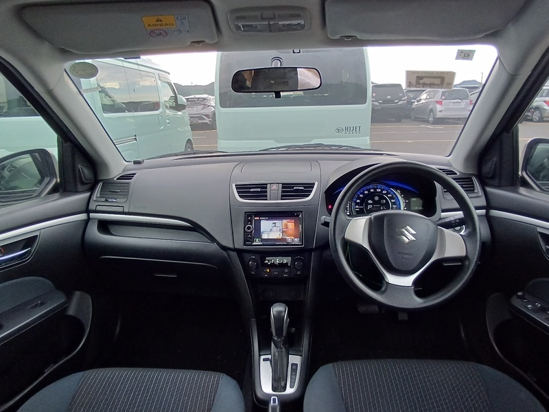SWIFT