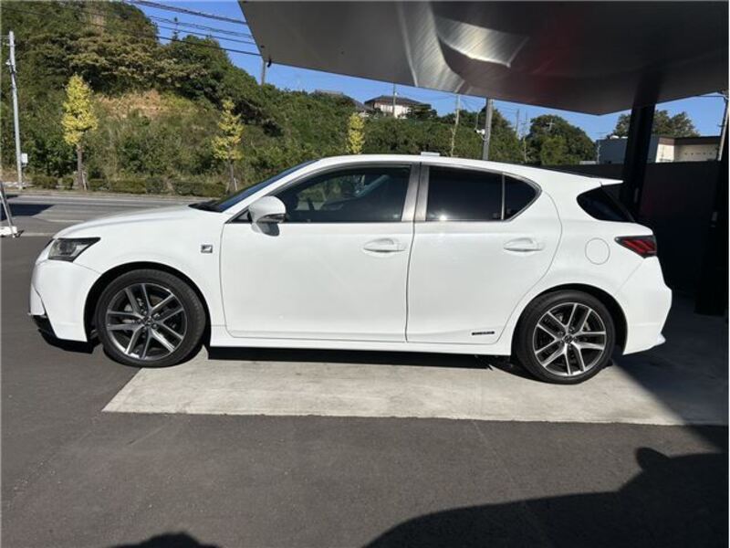 CT