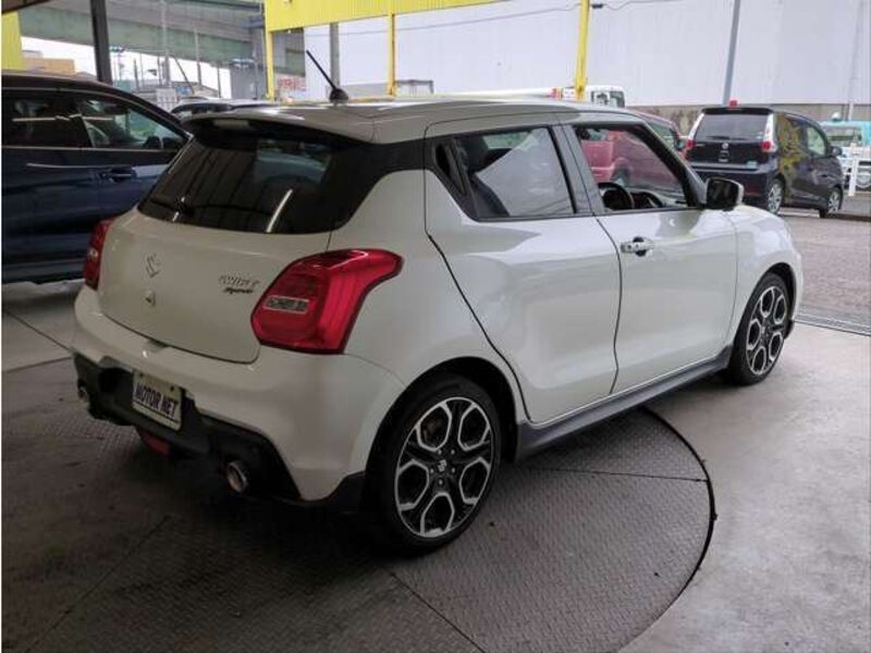 SWIFT