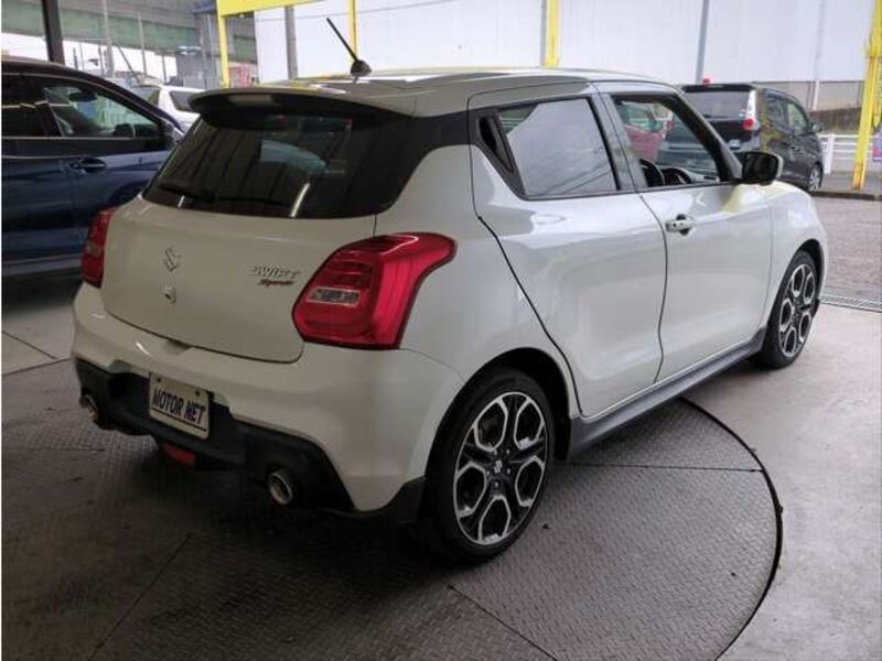 SWIFT