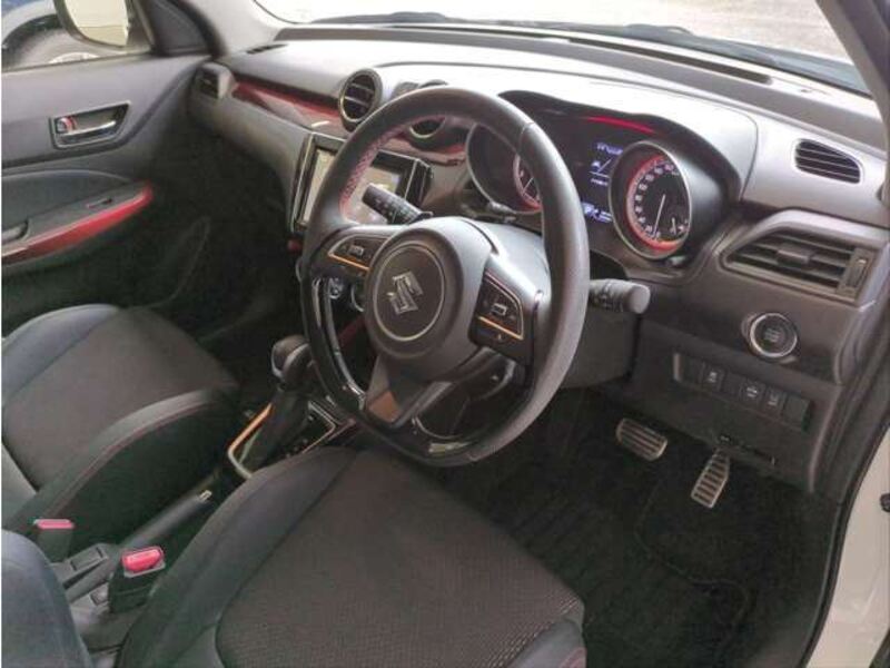 SWIFT