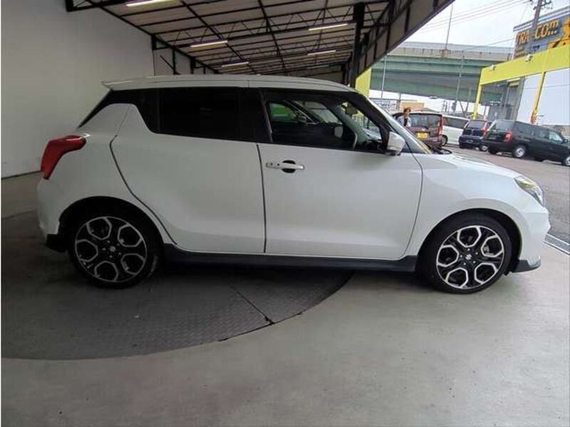 SWIFT