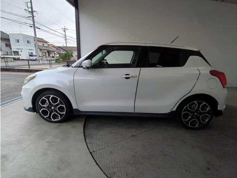 SWIFT
