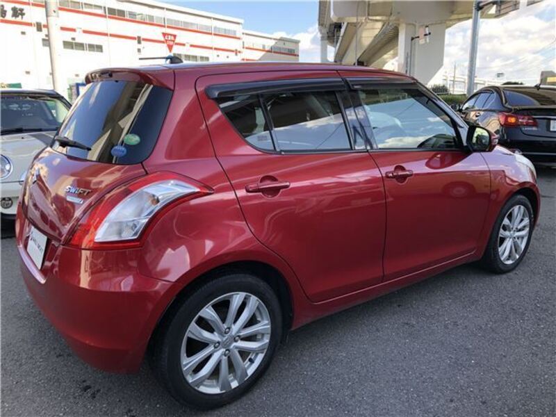 SWIFT