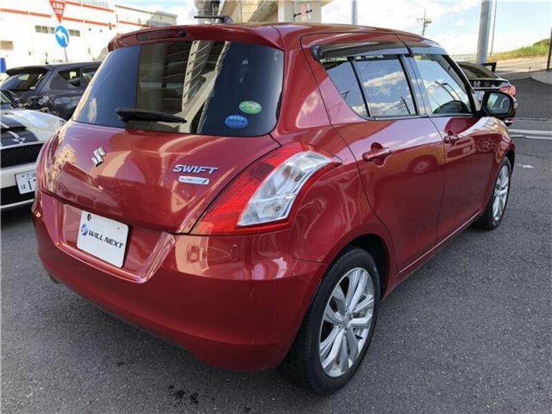 SWIFT