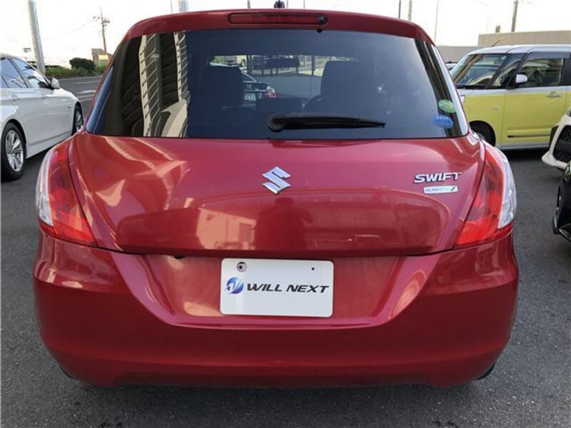 SWIFT