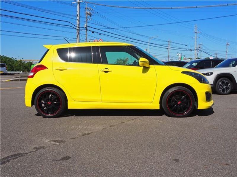 SWIFT