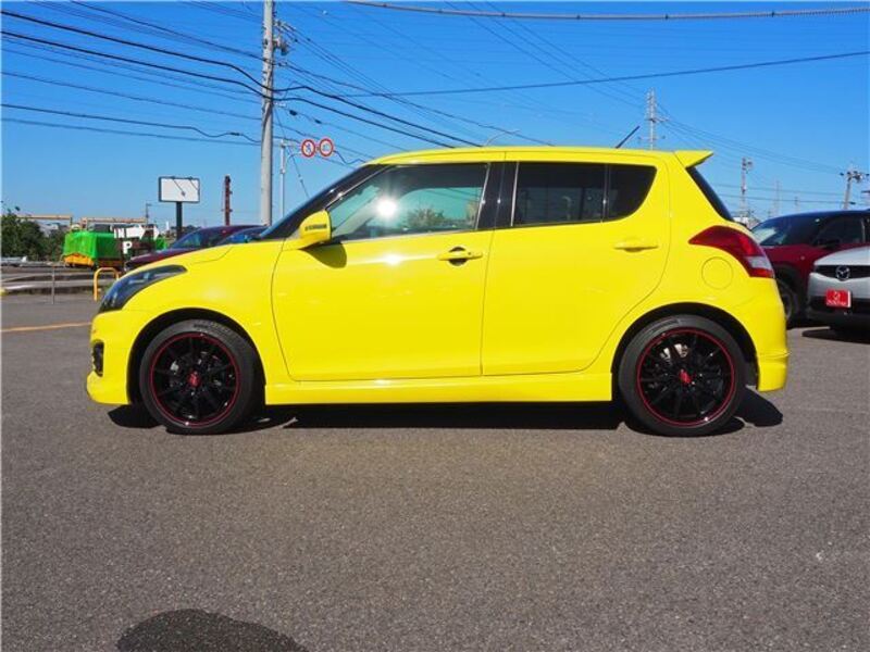 SWIFT