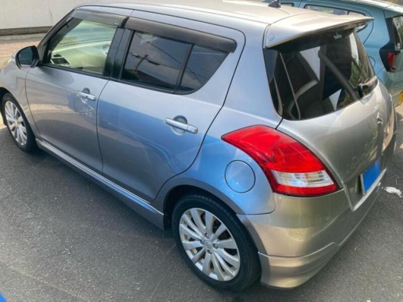 SWIFT
