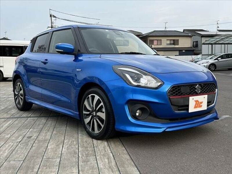 SWIFT