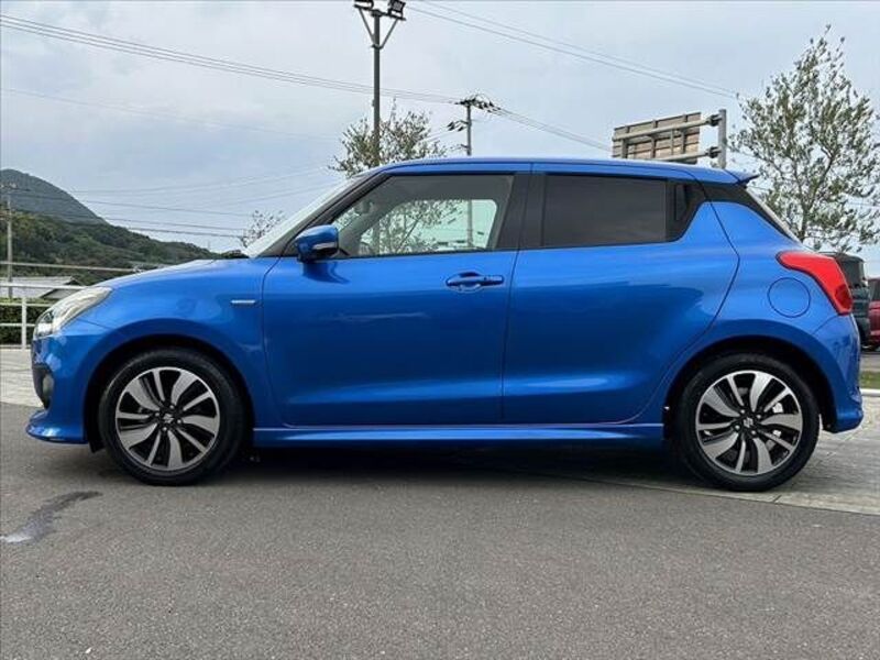 SWIFT