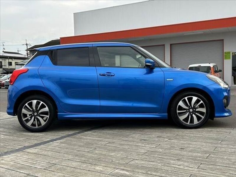 SWIFT