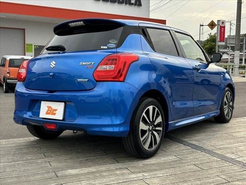 SWIFT