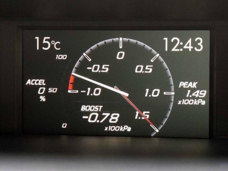 WRX S4