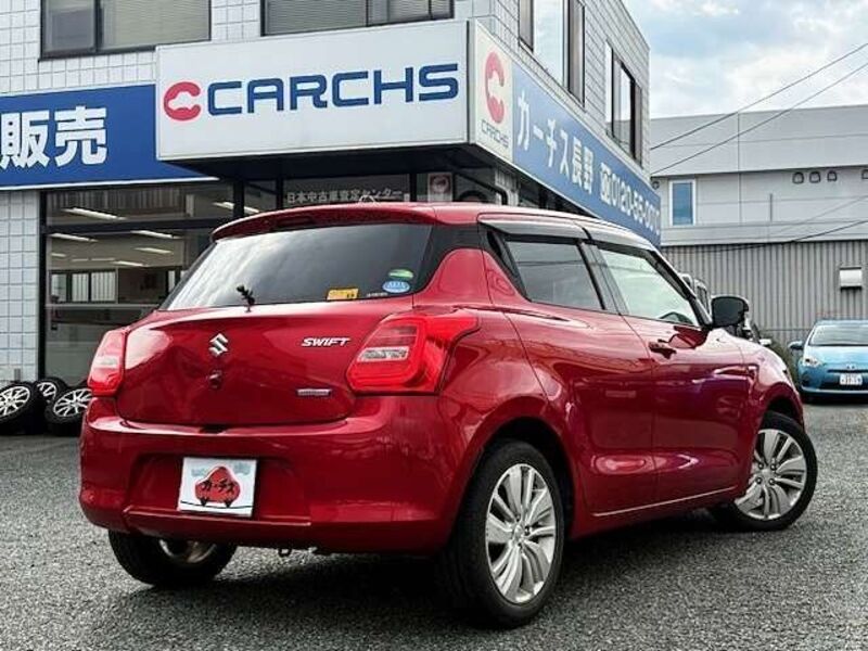 SWIFT