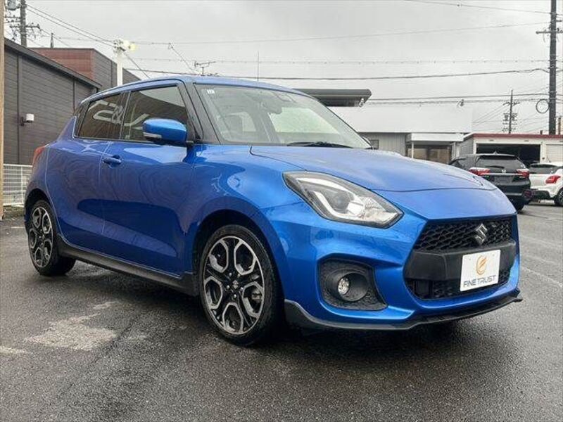 SWIFT